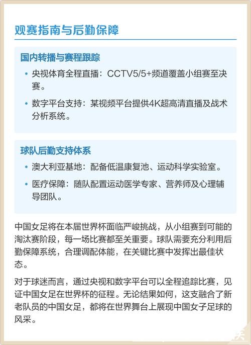 全方位解析中国世界杯直播平台与观赛技巧