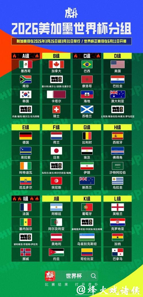 2026世界杯竞猜平台官网推荐 2026世界杯竞猜平台官网推荐