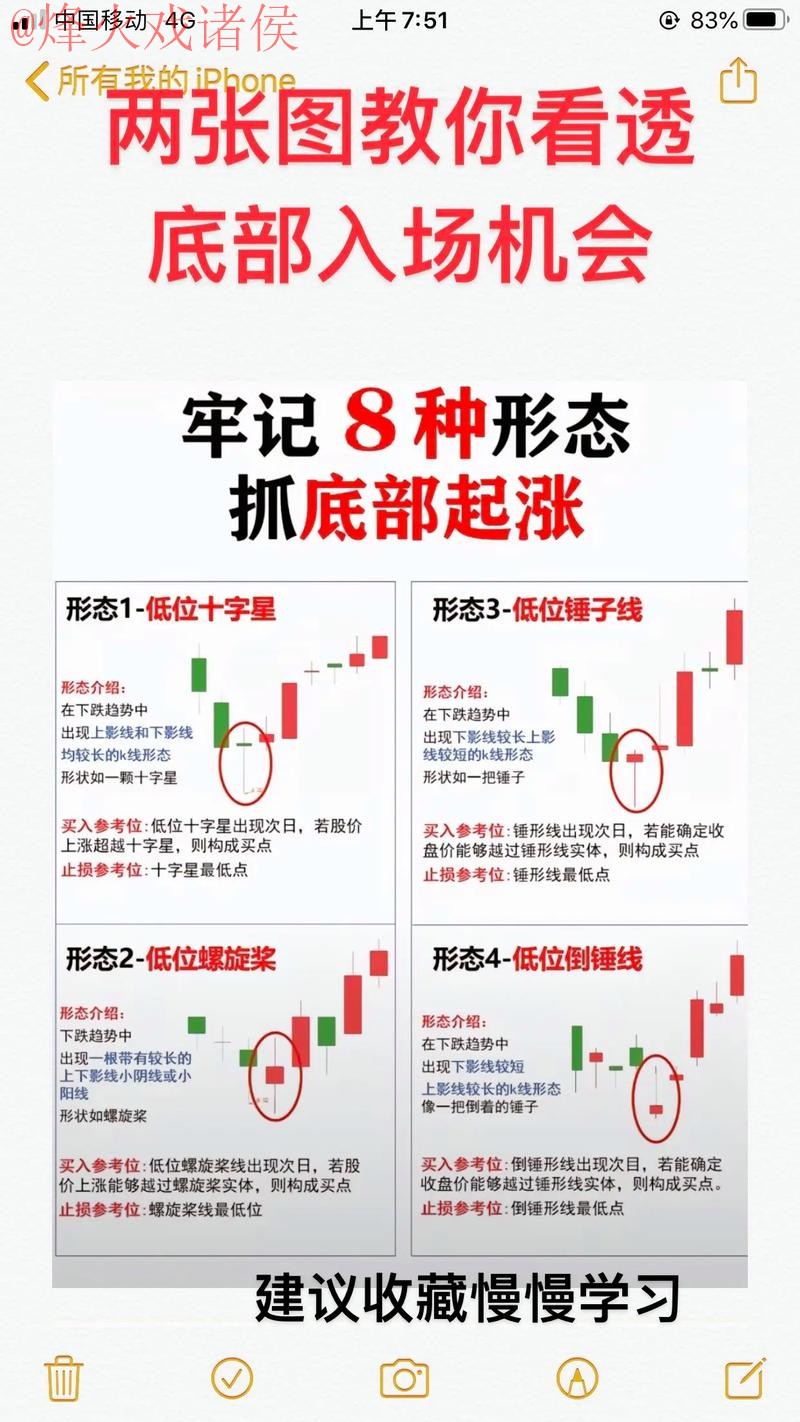 深入解析世界杯盘口教程热门技巧