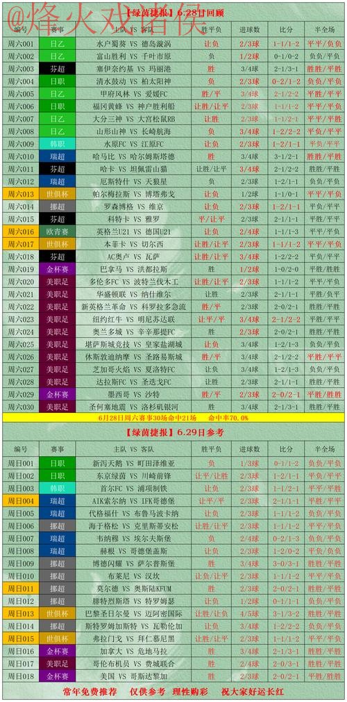 世界杯外围投注技巧与最新网址推荐